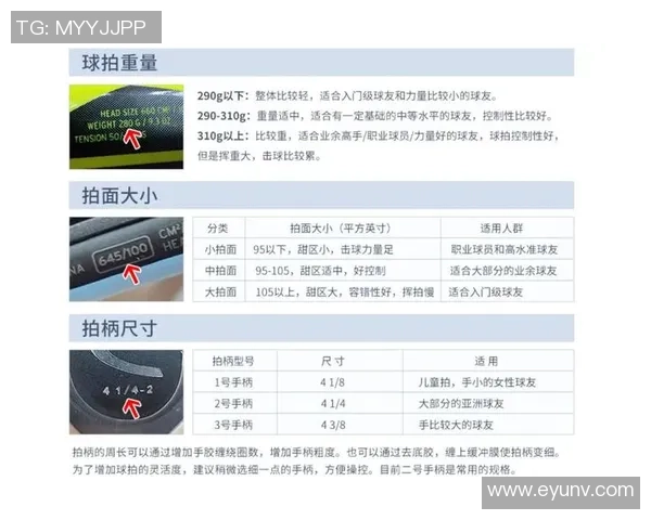 网球装备选购指南：如何选择适合自己的球拍与品牌推荐