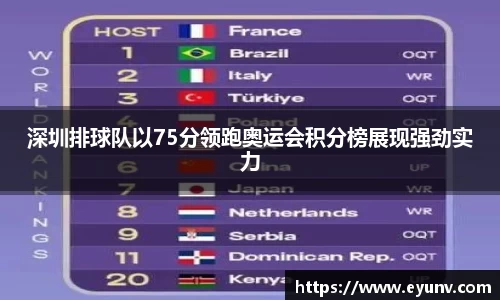 深圳排球队以75分领跑奥运会积分榜展现强劲实力